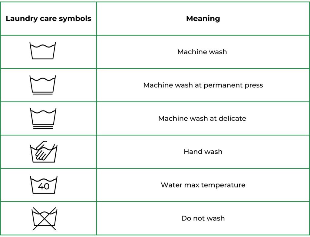 Laundry care symbols on clothing labels