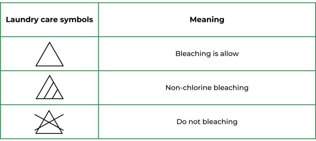 Laundry care symbols on clothes