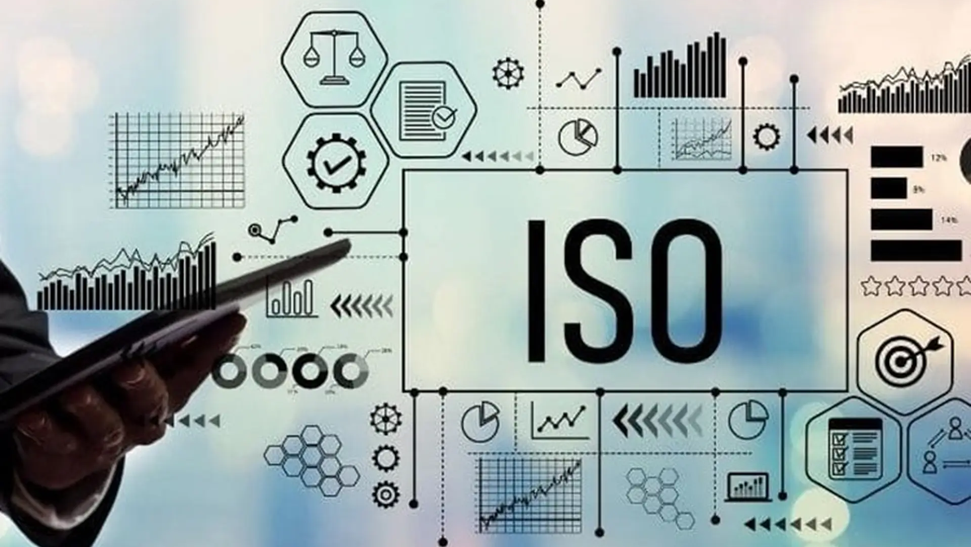 Tiêu chuẩn ISO trong giặt ủi